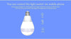 360°  LED BULB CAMERA